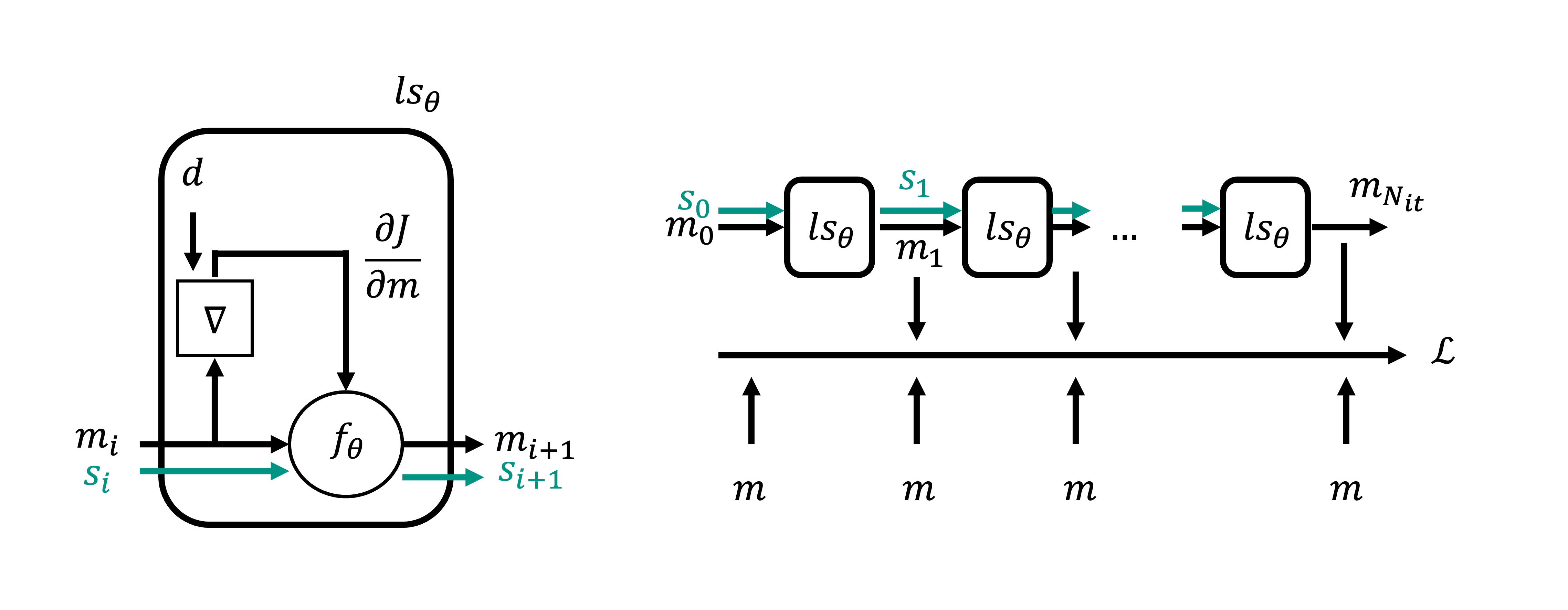 LEARNEDSOLV1